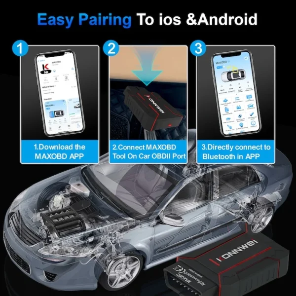 interfata diagnoza auto obd2 bluetooth konnwei maxobd scanare rapida erori direct de pe telefon 005128
