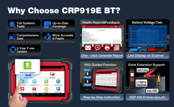 86e41ed5 3113 4a0a 8207 caab289cc2f7. CR0,0,970,600 PT0 SX970 V1 LAUNCH X431 CRP919E BT CAN FD DOIP