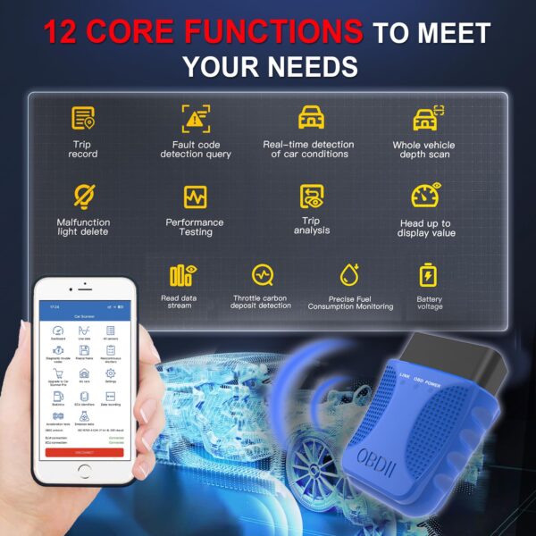 98d15f80f4d14d39ac04f2ee05263554 goods Scaner OBD II wireless portabil