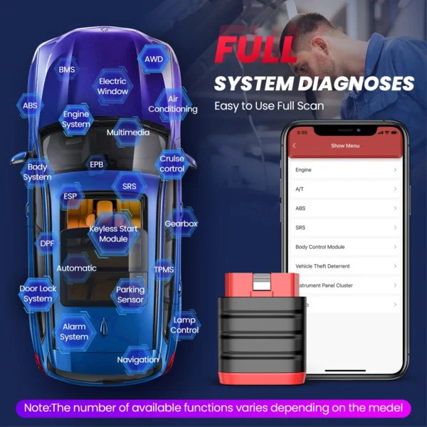 Tester de diagnoza auto multimarca GizMondo® Launch THINKDIAG mini Tester de diagnoza auto multimarca GizMondo® Launch THINKDIAG mini