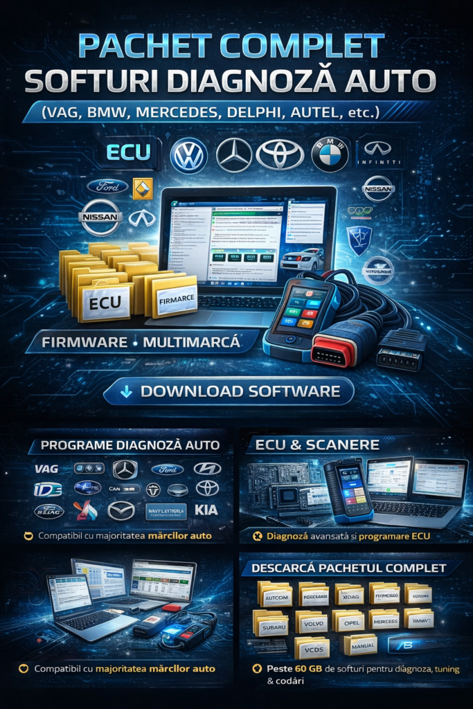 Software diagnoză auto complet VAG BMW Mercedes Delphi Autel ECU download